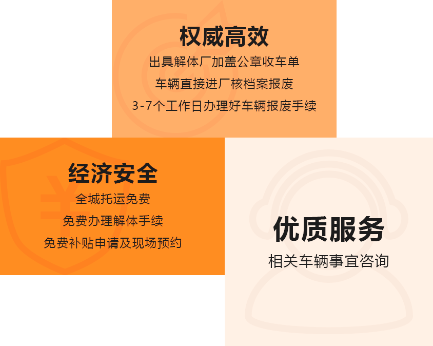 我们的优势